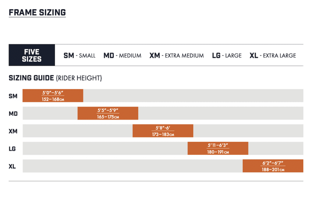 Frame sizing chart for Ibis Ripley V5